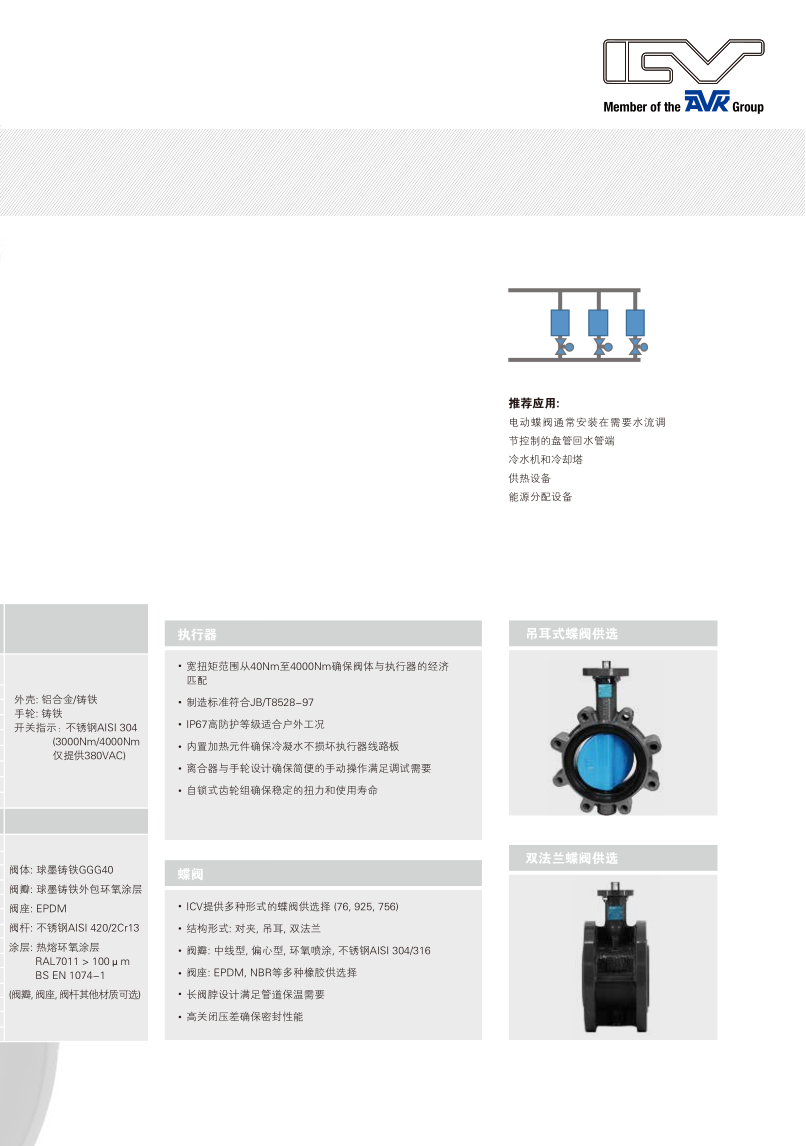 icv艾西阀门(南京)有限公司电动蝶阀艾西闸阀软密封闸阀