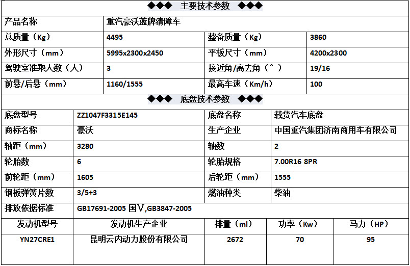 重汽豪沃蓝牌清障车.jpg