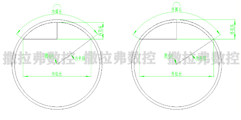 圆标注.jpg