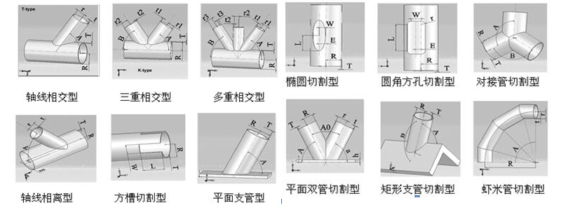 五轴图例全.jpg