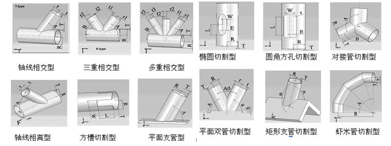五軸圖例全.jpg