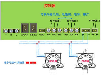 9路接线图.jpg