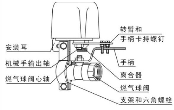 机械阀安装指导.png