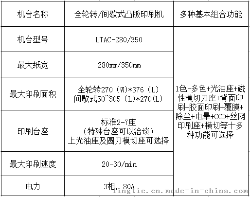 凸版参数