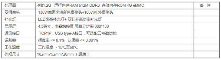 v500参数.jpg