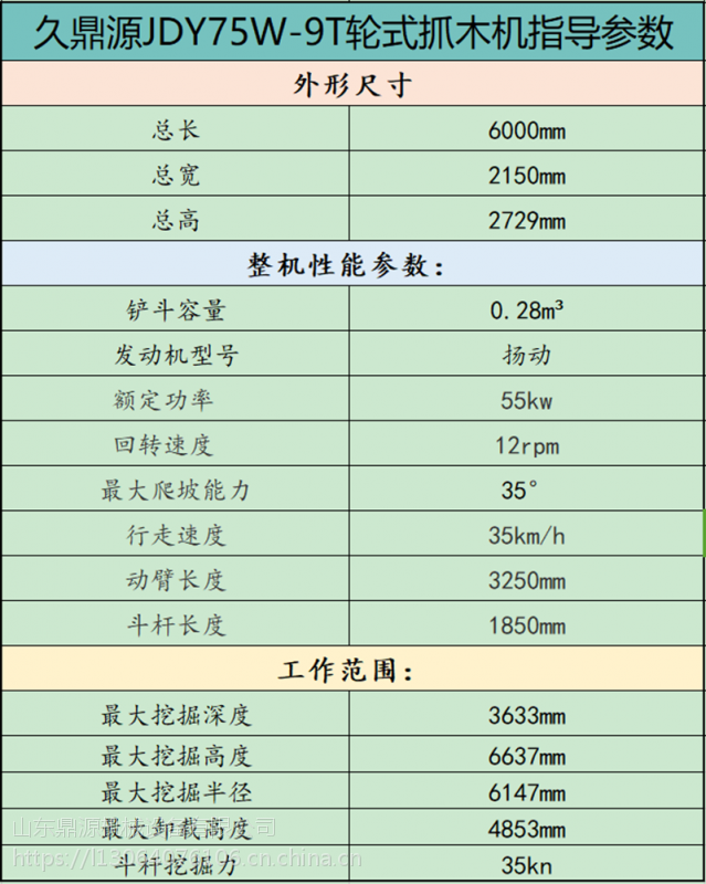 久鼎源JDY75W-9T小型挖掘机  7吨左右的轮式小挖机价格示例图7