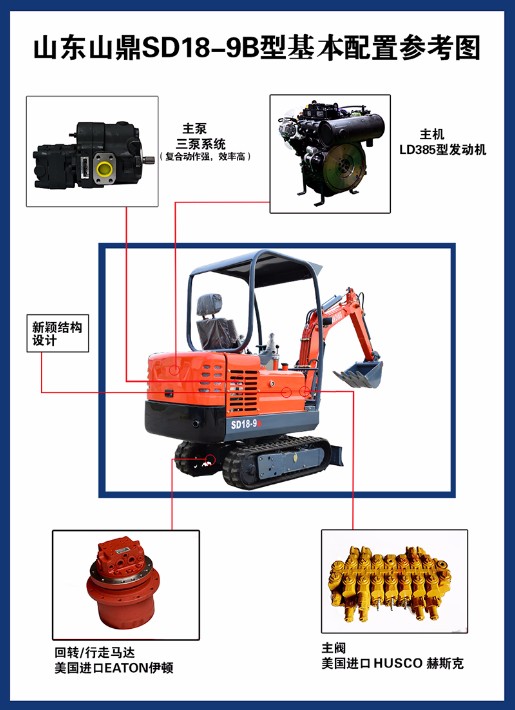 柳工澳大利亚公司在墨尔本举办开业典礼