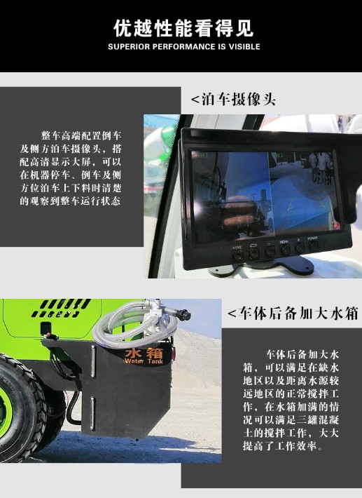 1.6方自動(dòng)上料攪拌車