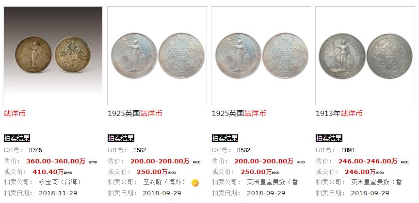 1912 年站洋壹元 —— 成交价: rmb5,450,000