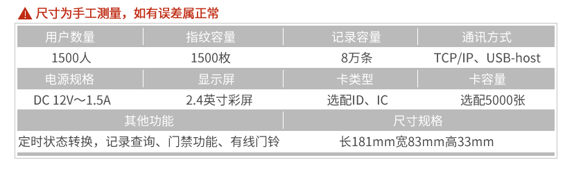截图20191011150233.png