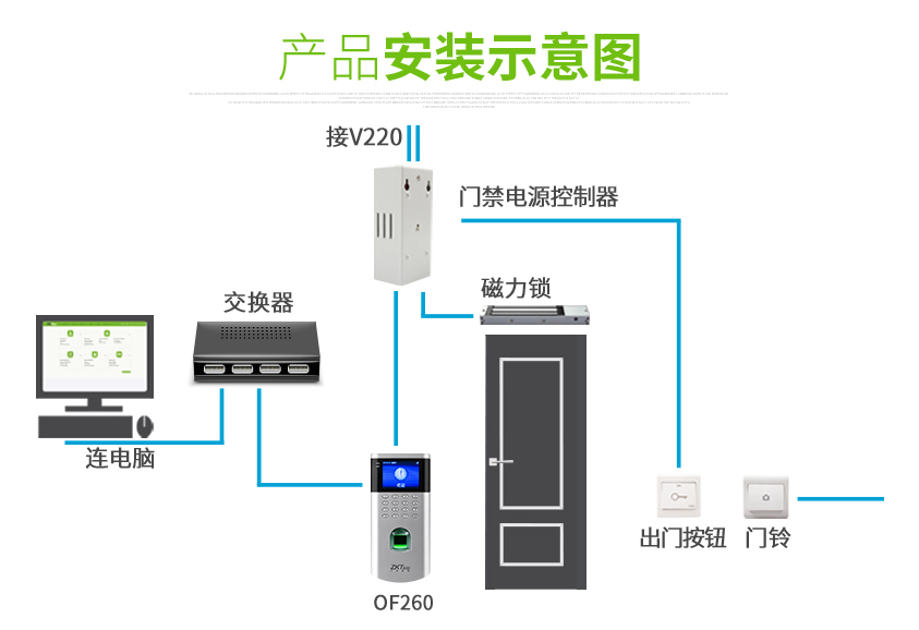 中控zktecoof260指纹门禁机打卡机考勤门禁一体机考勤