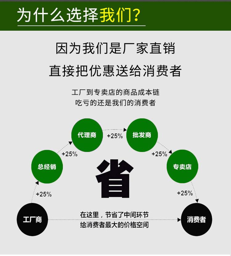 高大空调采暖机组报价