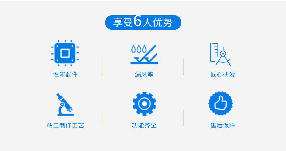 轉(zhuǎn)輪熱回收空調(diào)機(jī)組價(jià)格