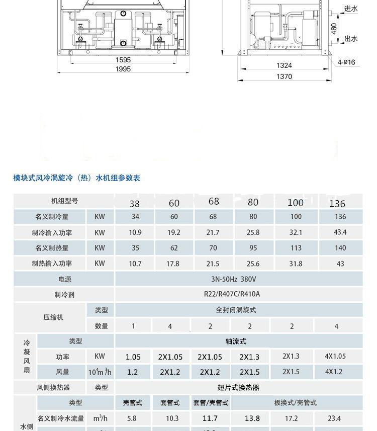 风冷模块机组型号参数