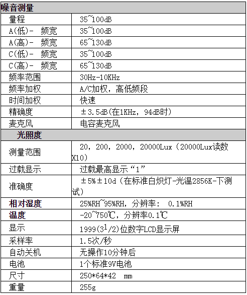 usb技术参数,usb标准参数