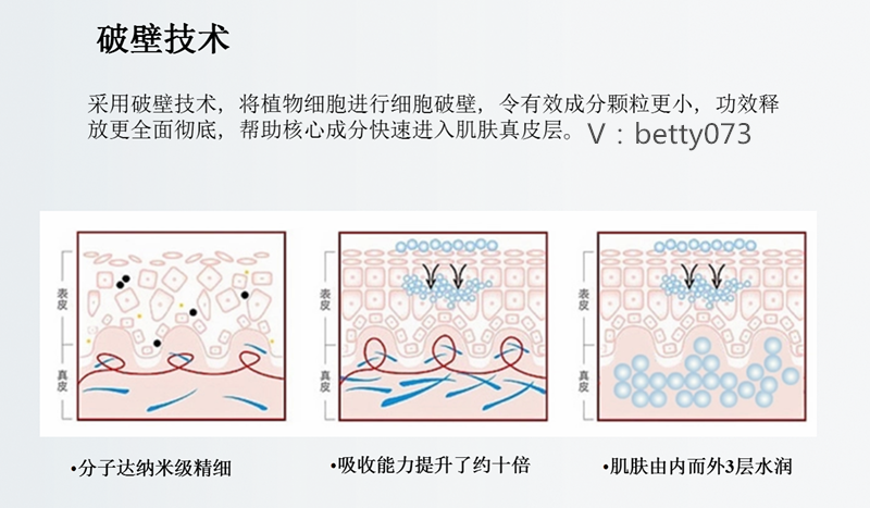 泄油贴是什么原理可以瘦_泄爆板是什么材料