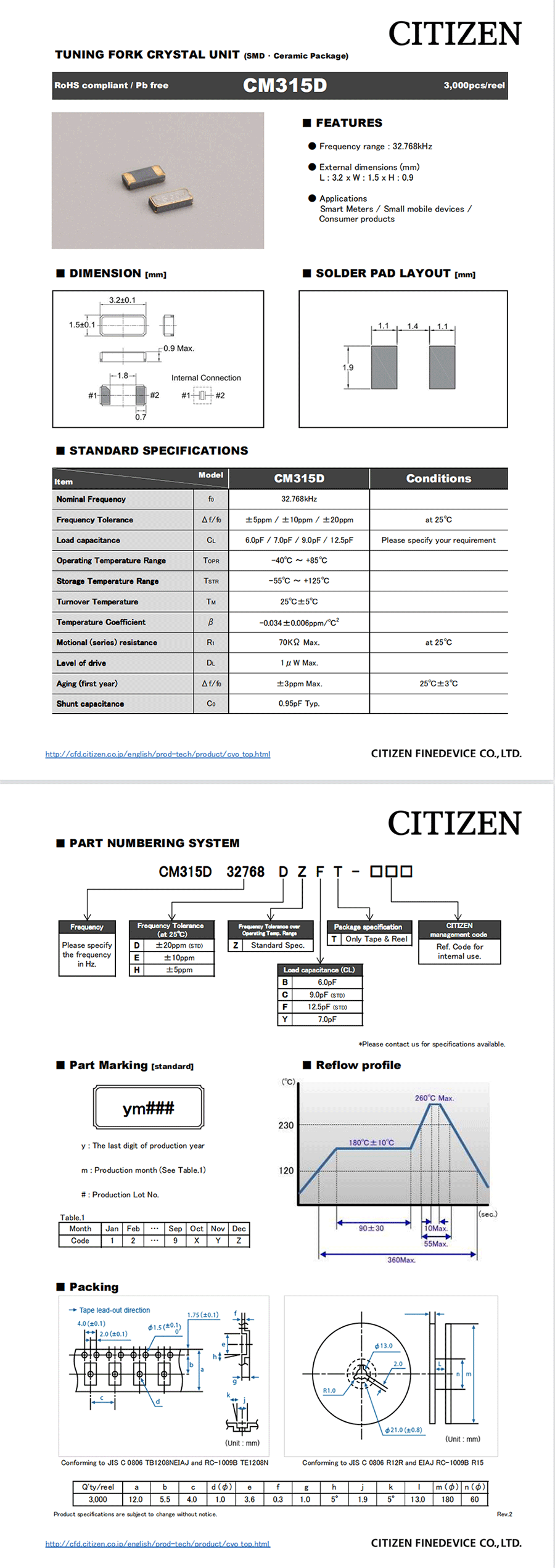 CM315D.png