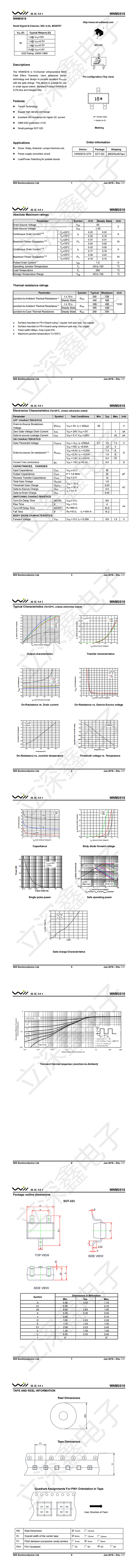 WNM3018_Rev.1.1_0.png