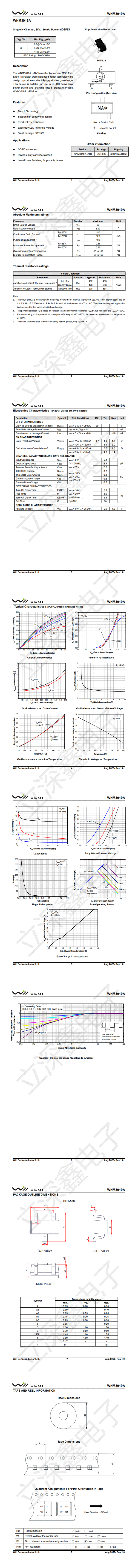WNM3019A_Rev.1.png