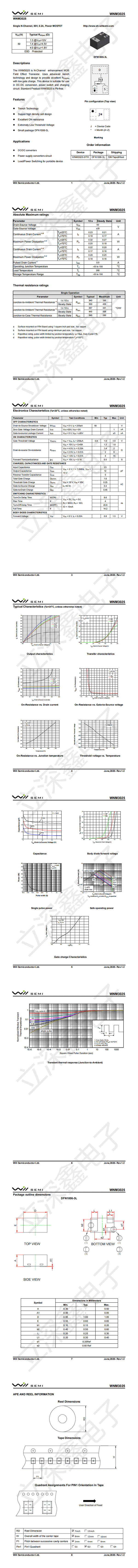 WNM3025_Rev1.png