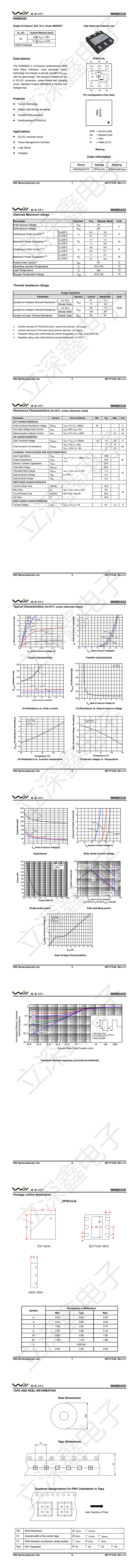WNM3029_Rev.1.0_0.png