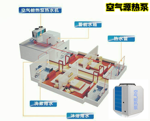 空气能1 (2).jpg