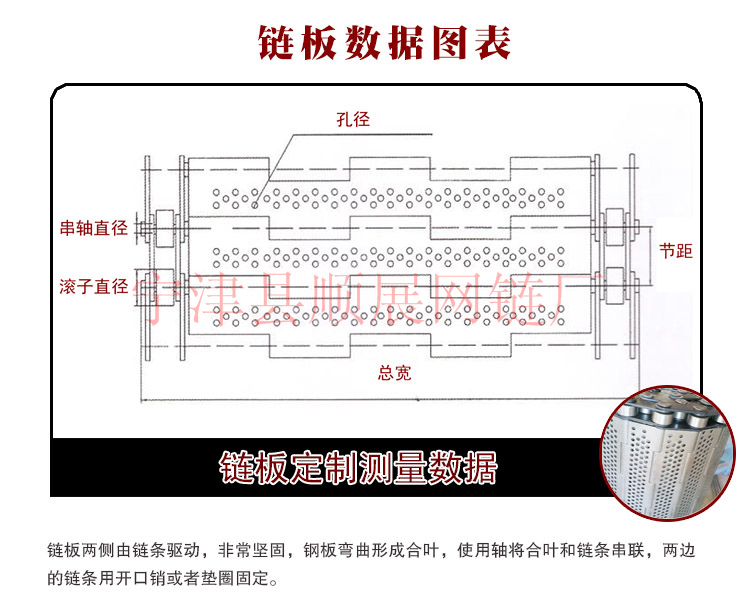 链板数据图表.jpg