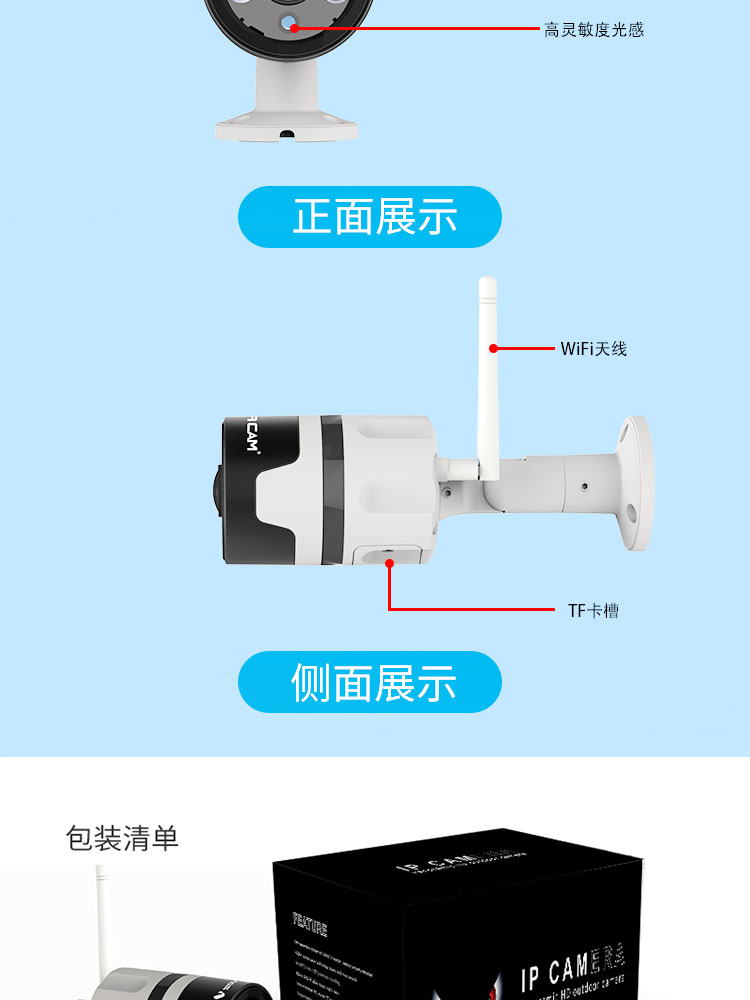 全景高清网络摄像机