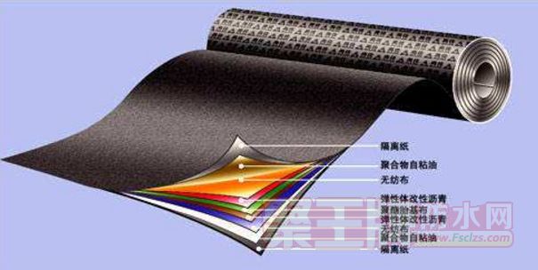 自粘防水卷材,自粘卷材