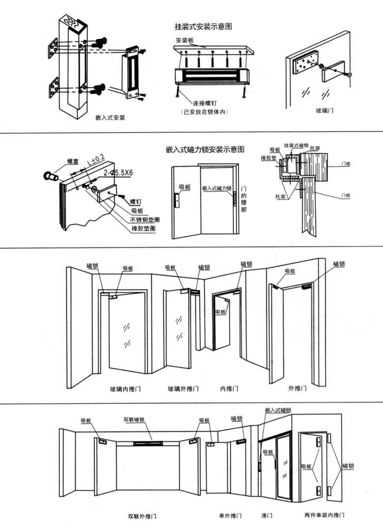 单双门280kg磁力锁