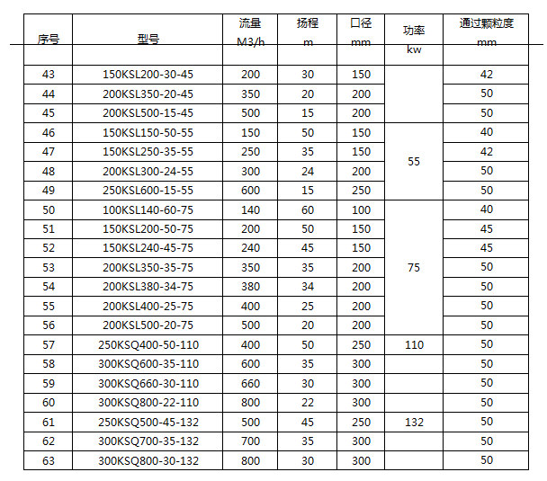 KSL型号2_副本.jpg