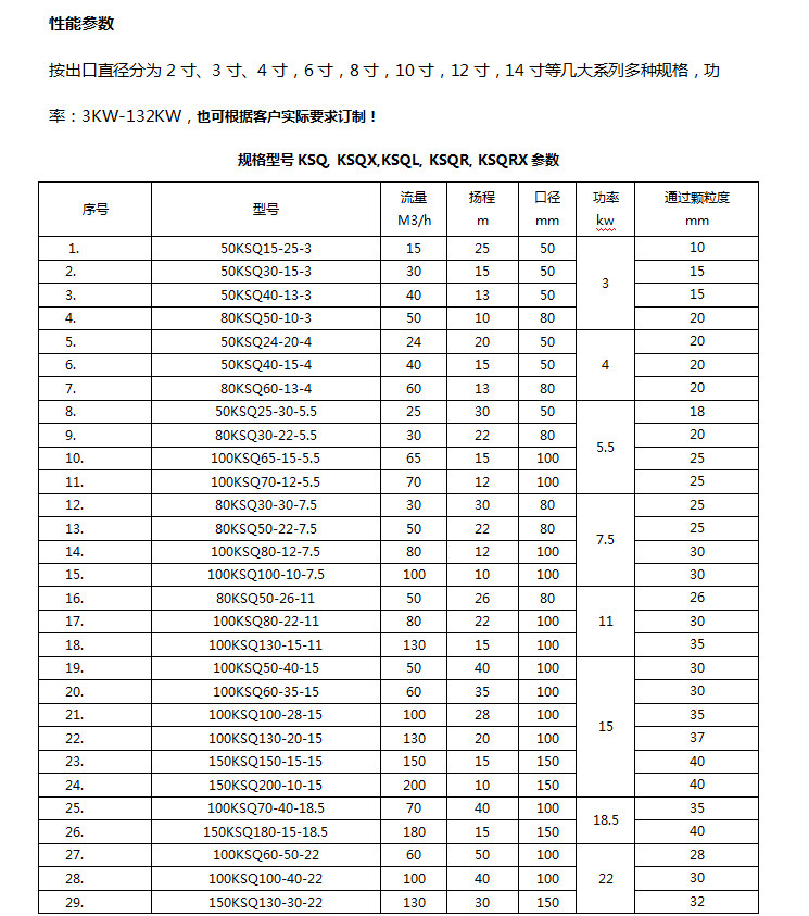 KSQ型号1_副本.jpg