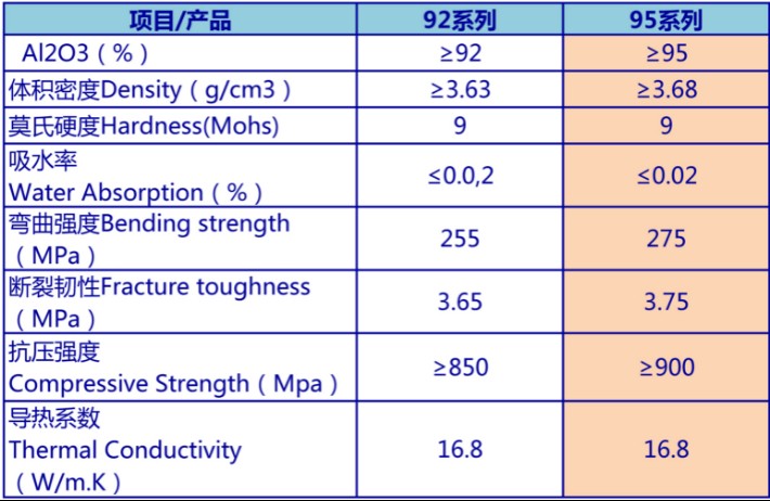 旋流器內(nèi)襯.jpg