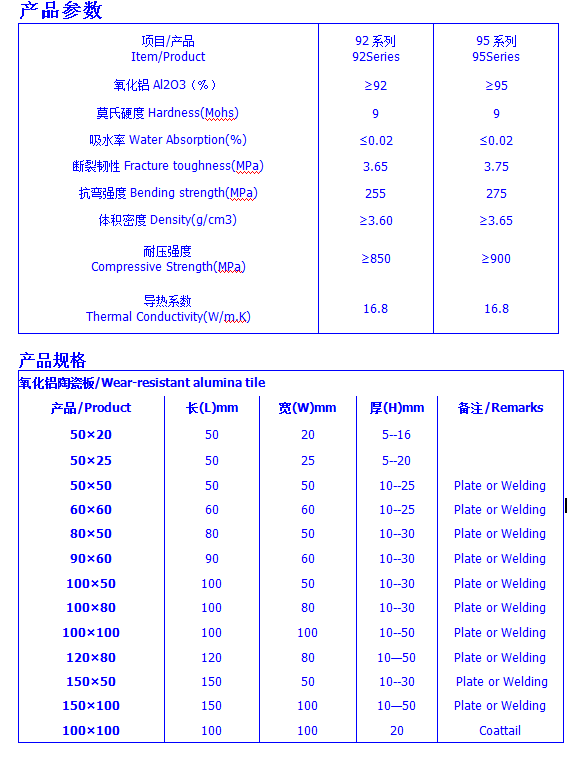 襯板參數(shù).jpg
