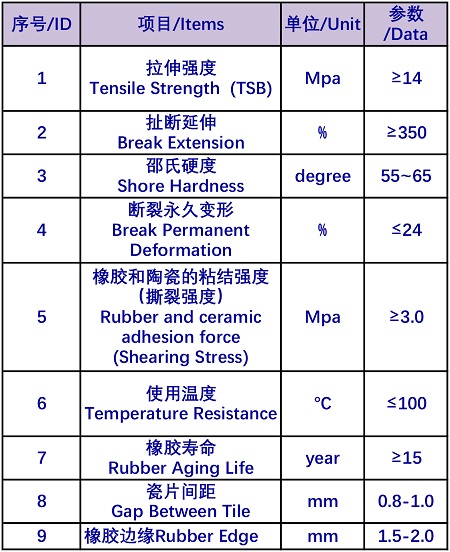 橡膠.jpg