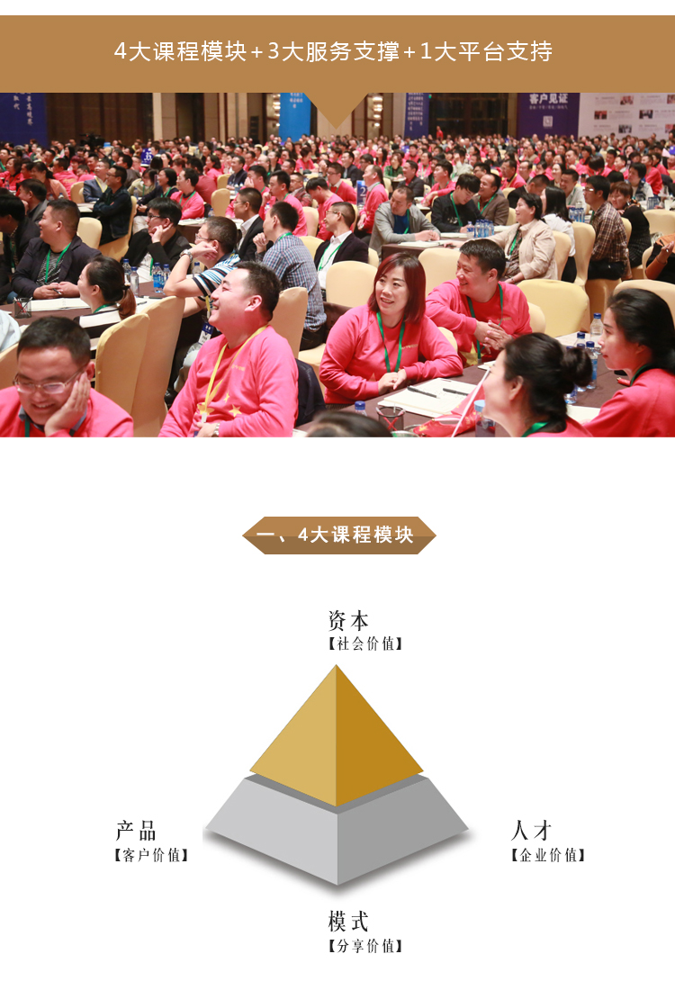 今智塔王冲老师教育培训行业最具原创的总裁班