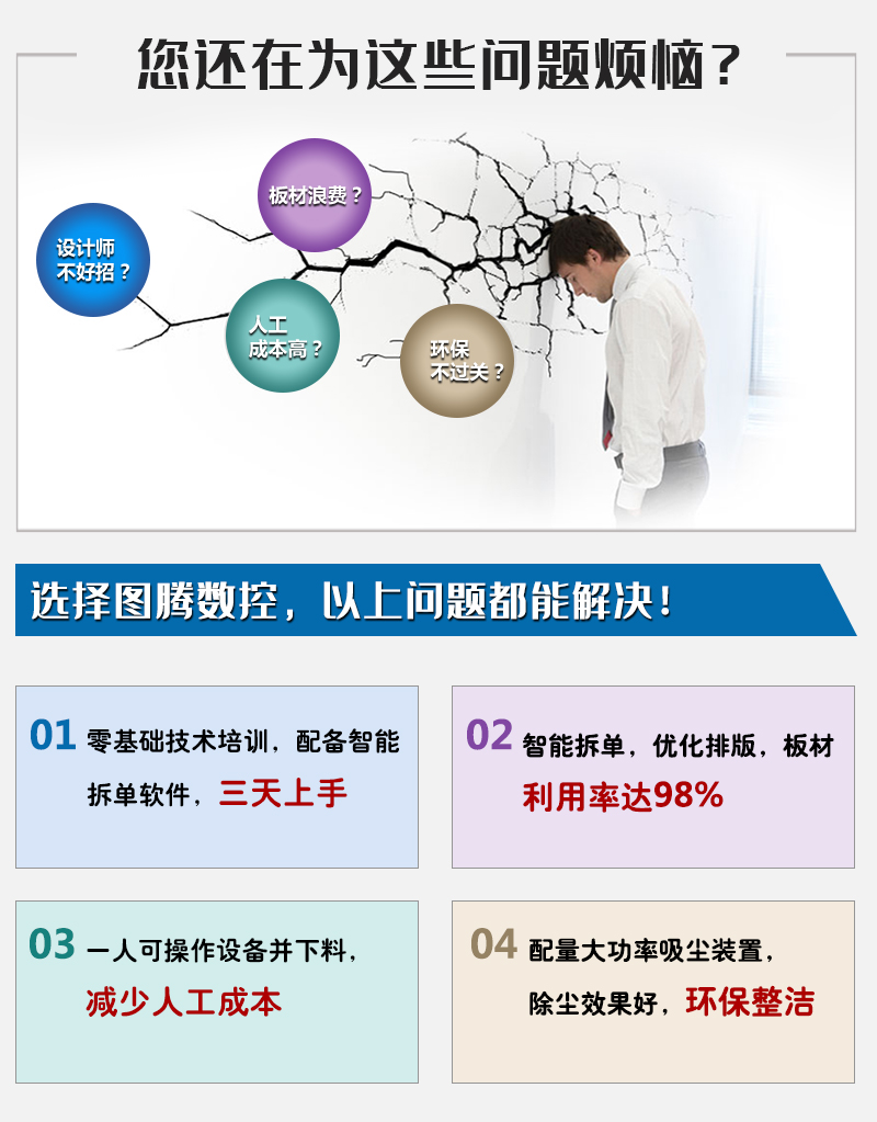 痛点01_wps图片.jpg