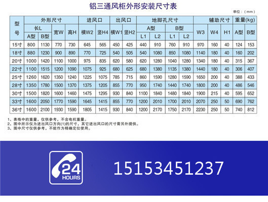 電機參數(shù)表2.jpg