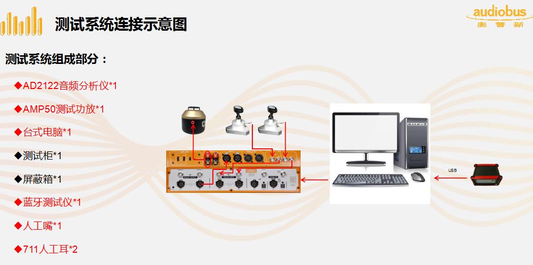 TWS连接示意图.jpg