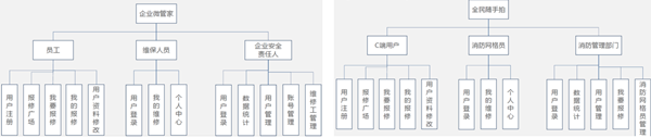 战马安全隐患_副本.png