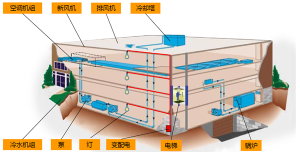 智能BA系统_副本.png