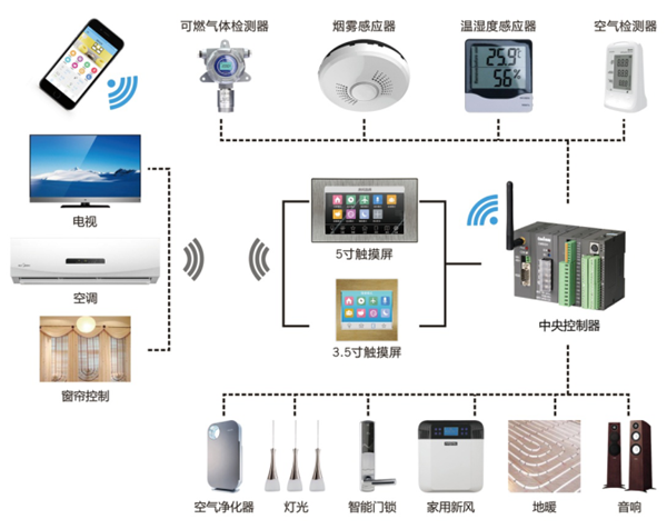 系统介绍_副本.png