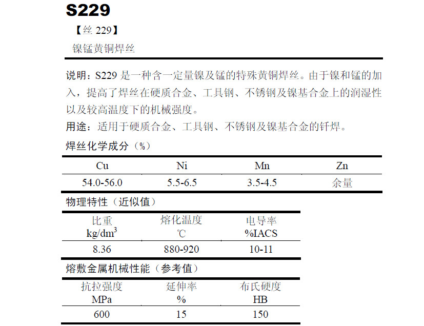 S229镍锰黄铜焊丝 S229铜合金焊丝 TIG氩弧铜合金钎料 2.0/2.5/3.0/4.0mm厂家包邮示例图2