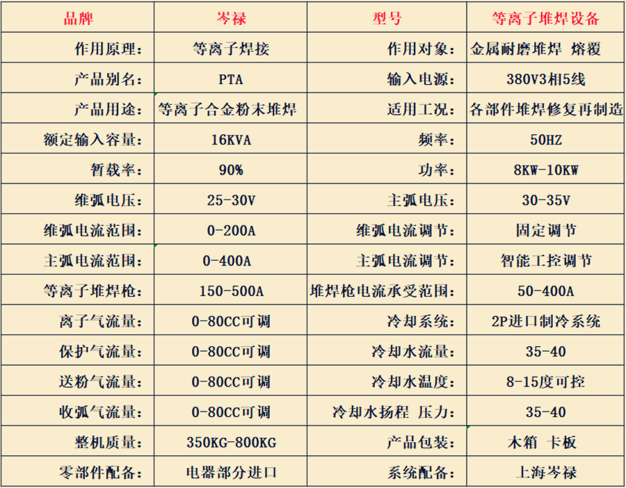 標配.png
