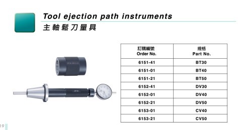 主轴松刀量具 表格.jpg