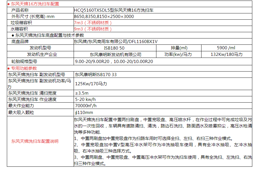 东风天锦洗扫车参数图片.jpg