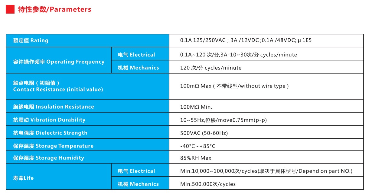 MS-3特性参数.JPG