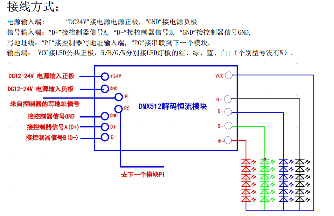 大功率全彩洗墙灯,投光灯,埋地灯,水底灯,舞台灯,隧道灯dmx恒流解码