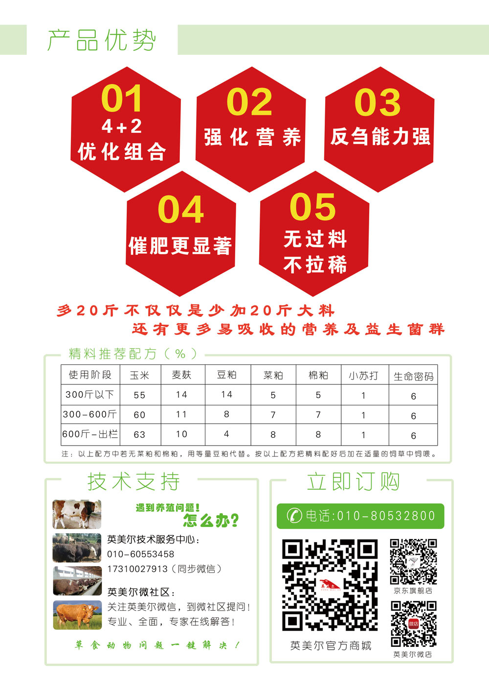 牛密碼 (2).jpg