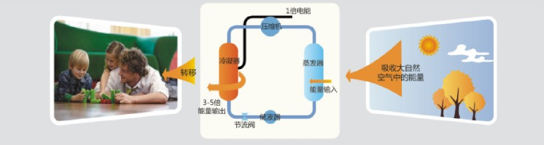熱風(fēng)機(jī)原理圖2.png